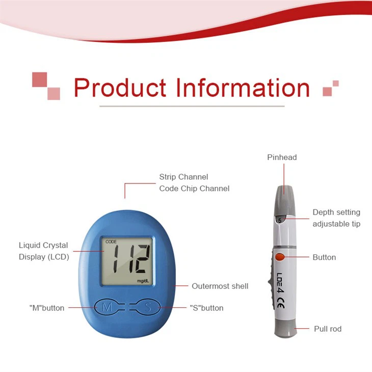 Non-invasive Blood Glucose Monitor